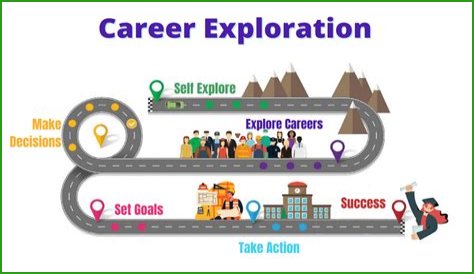 Exploring The Life And Career Of Camila Bordonaba