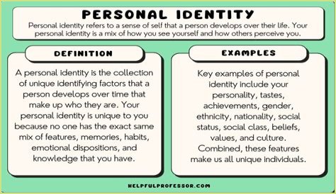 Is the most important example of a personal servitude?