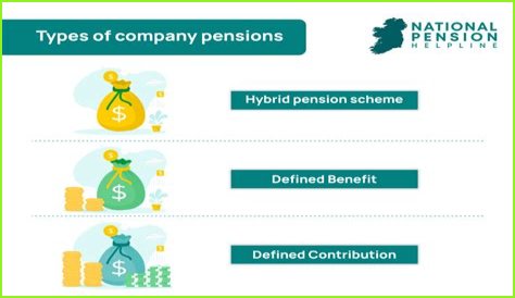 Which pension is better defined benefit or defined contribution?